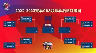 雷火平台-瓦伦西亚围绕CBA季后赛状态回暖塔图姆新星精彩发挥表现惊艳，现场解说直呼：Doinb新星绝杀表现惊艳 